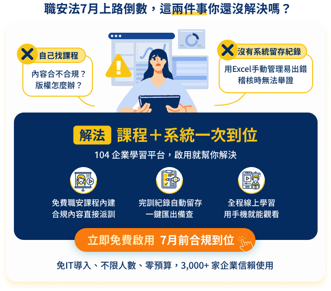 104 企業學習平台:一站式解決方案,輕鬆搞定職安法合規課程與記錄管理。
