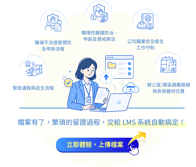 五大布達文件有了,繁瑣的留證過程,交給LMS系統自動搞定!