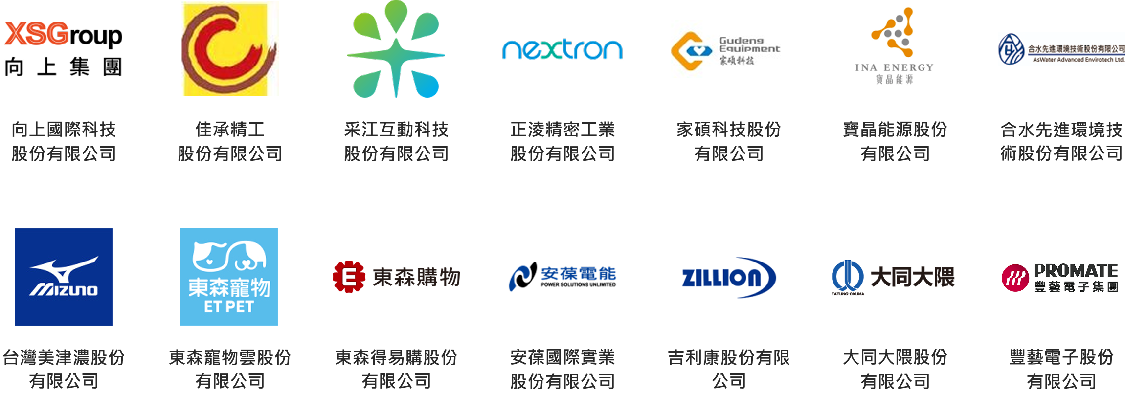 眾多企業信賴使用的104企業學習平台，支援企業訓練管理與全員學習
