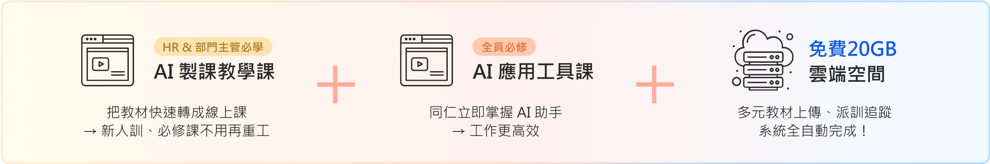 立即啟用企業學習平台，免費獲得AI製課教學課、AI應用工具課及20GB雲端空間