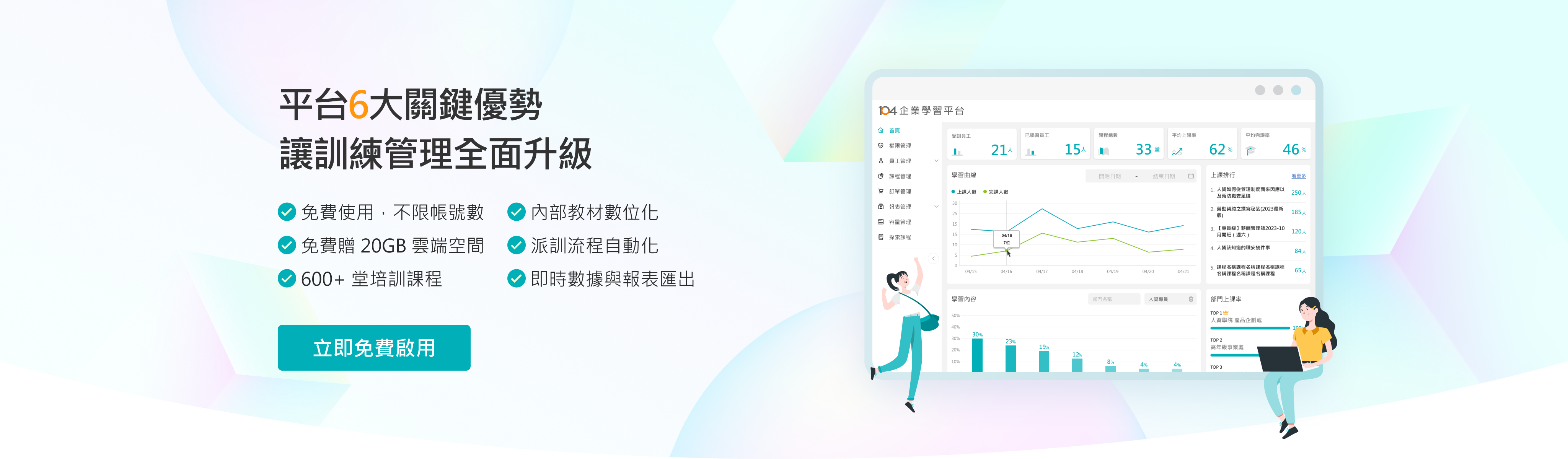 104企業學習平台6大關鍵優勢，讓訓練管理全面升級