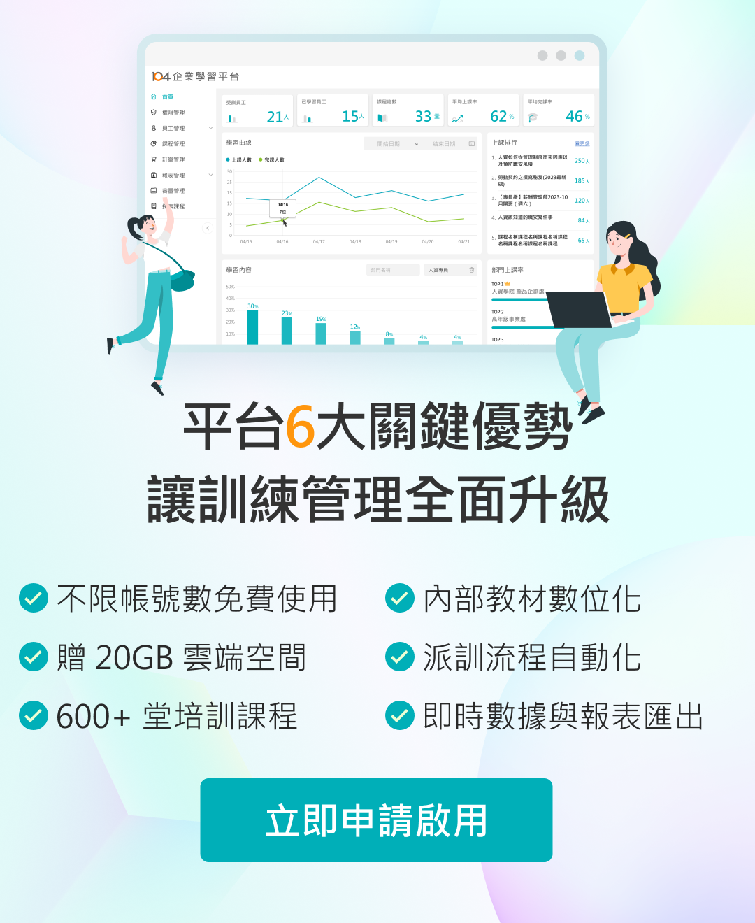 104企業學習平台6大關鍵優勢，讓訓練管理全面升級