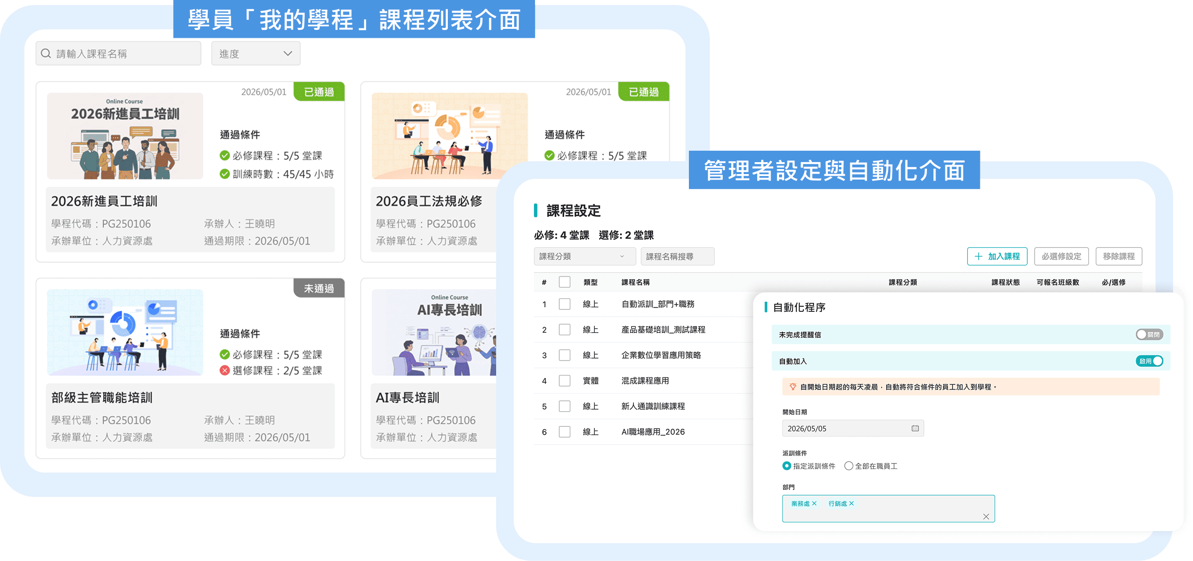 企業學習平台學程管理功能介面，包含員工課程列表及管理者自動化設定